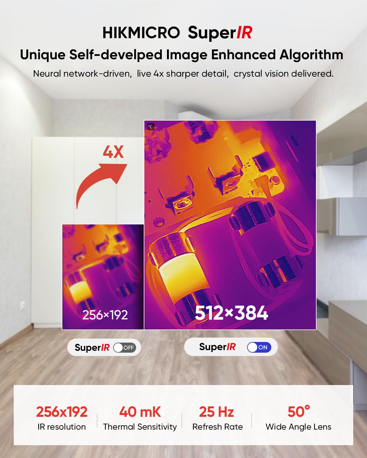 Termocamera HIKMICRO Mini2 per Android, risoluzione IR 256 x 192, frequenza immagine 25Hz, FOV 50°, termocamera a infrarossi 49.152 pixel, da -4 °F a 622 °F, USB-C