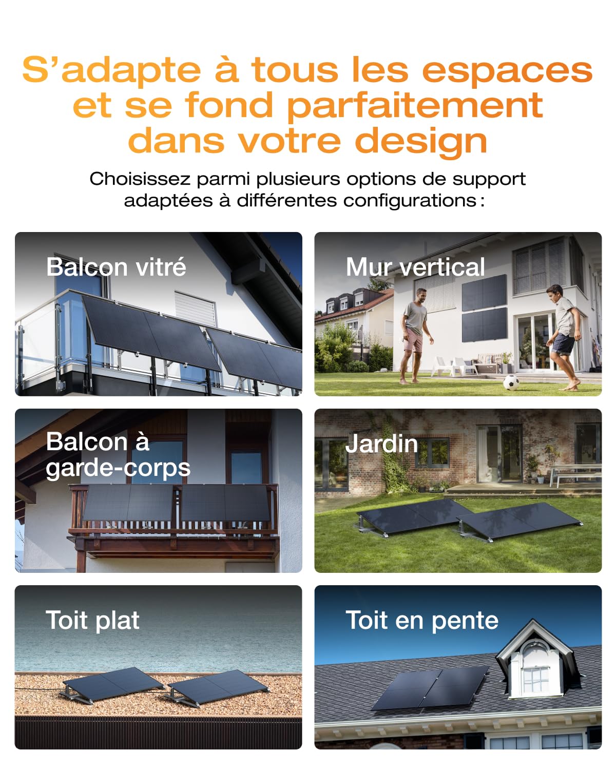 Kit solaire pour balcon EcoFlow STREAM, Micro-onduleur avec une puissance de sortie jusqu'à 800 W relié au réseau, panneaux solaires 400 W*2, Wi-Fi et APP, idéal pour balcons, jardins, toits et murs