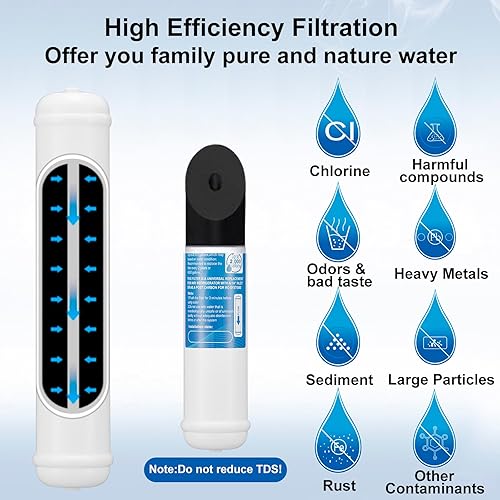 Miniatura 2 de Filtro de agua en línea para refrigerador y máquina de hielo (paquete de 2), repuesto de filtro de carbono de poste de conexión a presión de 14