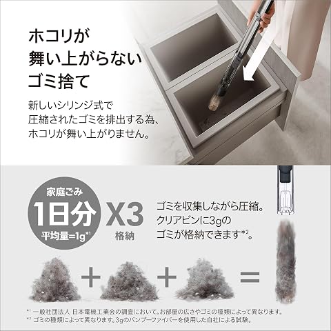 Dyson PencilVac Fluffycones 替換電池套裝(SV50 FC EX) 輕巧便攜LED