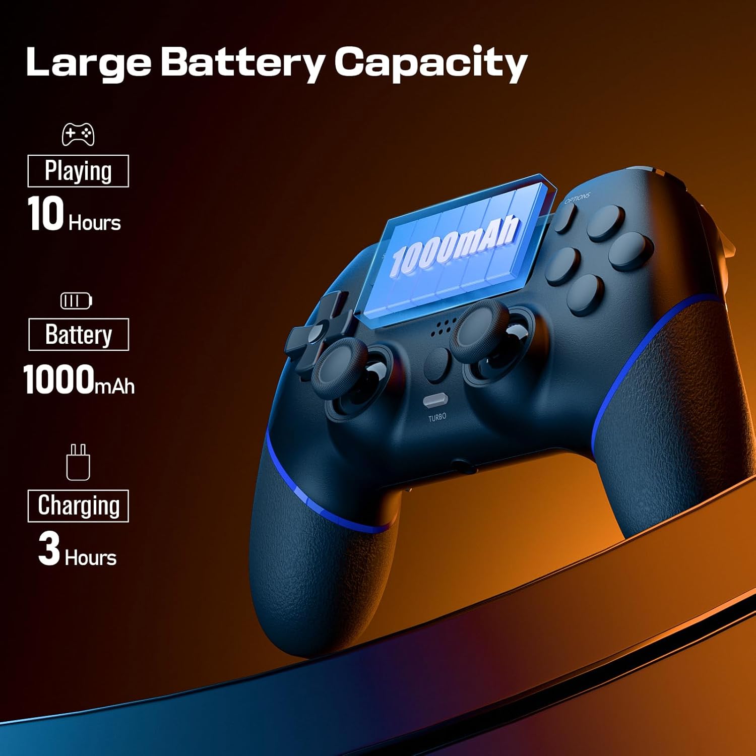 Controller with battery capacity and charging time details
