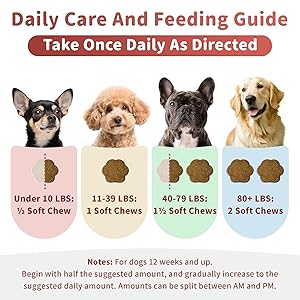 POPPAW Dog Allergy Chews, Probiotics for Dog Allergy Relief - Itchy Skin and Itchy Ears - Allergy Paw Relief - Seasonal Allergies & Immune Gut Health & Joint, Energy Support, Chicken Flavor - 90 Count