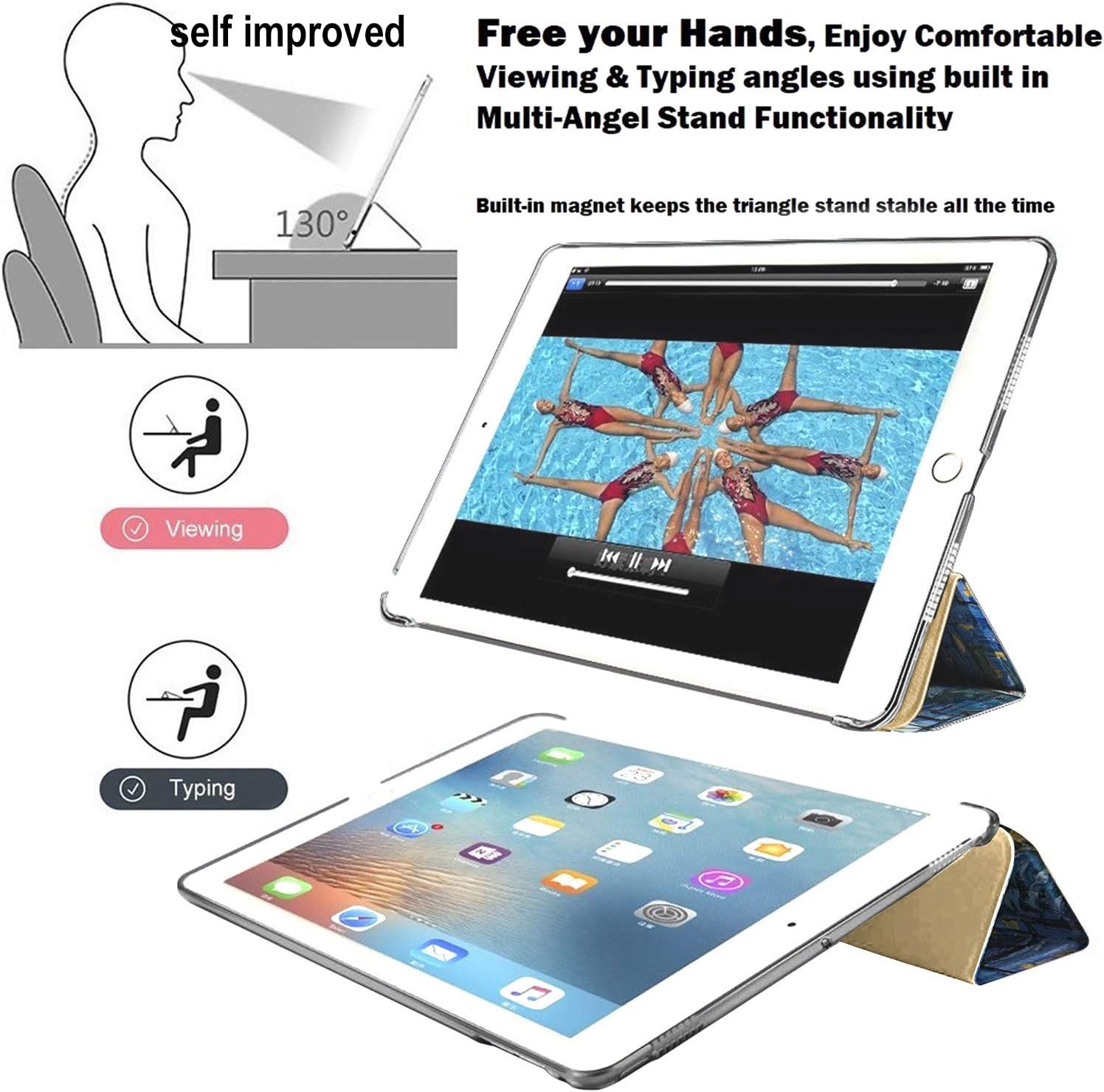 DuraSafe Cases iPad PRO 12.9 Inch 2015 1st Gen [ Pro 12.9 1 ] ML3Q2LL/A ML3N2LL/A ML3K2LL/A ML0H2LL/A ML0G2LL/A Printed Slim Protective PC Dual Angle Stand Clear Flip Back Cover - Starry Night