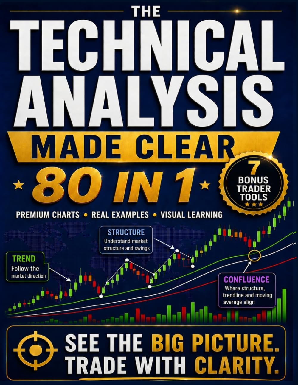 Technical Analysis Trading Made Clear: Decode Price Action and Market Structure, Build Psychological Discipline, Master Emotional Control, Trade With Calm Professional Clarity and Lasting Confidence