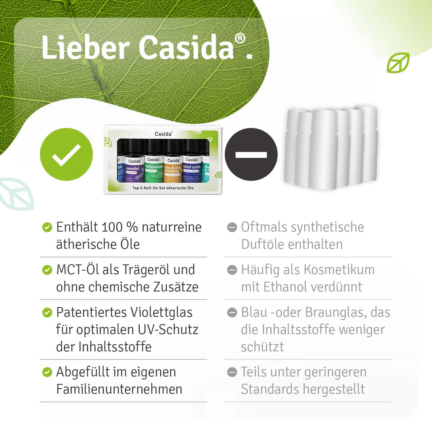 Casida Roll On Top 6 Set - 6 Duft Roll Ons mit naturreinen ätherischen Öle - verdünnt mit Kokosöl- Duftöl, Aromaöl- ideal für Aromatherapie und unterwegs - 6x10ml