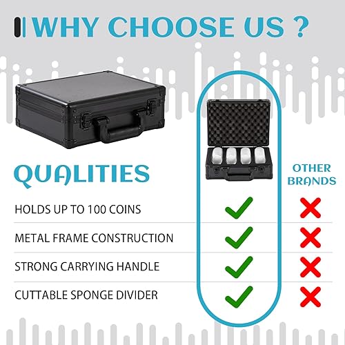 Miniatura 6 de La caja de monedas de metal contiene 40 cápsulas de plástico transparente, colección de monedas de hasta 1.811 in, moneda American Silver Eagle