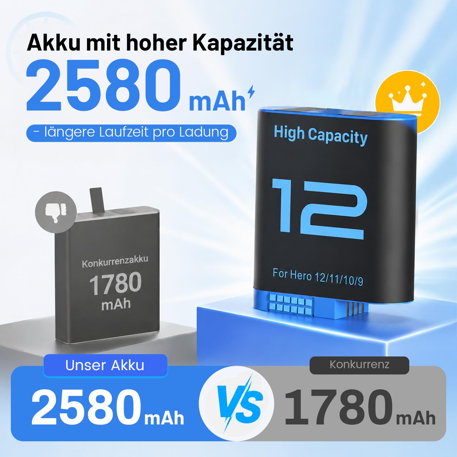 3er-Pack 2026 Upgrade 2580 mAh Hero 12 Akku und LED 3-Kanal-USB-Ladegerät, Hochleistungsakku für GoPro Hero 12/11/10/9 Black Enduro wiederaufladbare Kameras mit Typ-C-Datenkabel