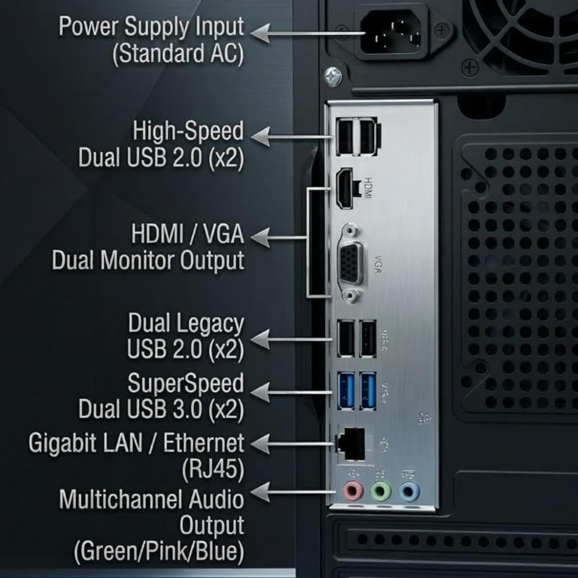 GLOBAL TOUCH i3 4th Gen Desktop Computer (I3 4160) | 8GB DDR3 RAM