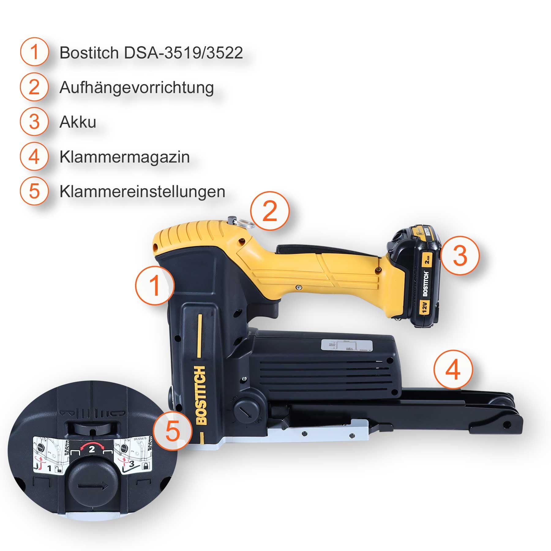 Bostitch Akku Kartonhefter DSA-3519-E | Zwei Akkus | Kartonverschlusshefter inkl. 10.000 Klammern 35 x 18 mm | Zuverlässig und einfache Bedienung des Hefters