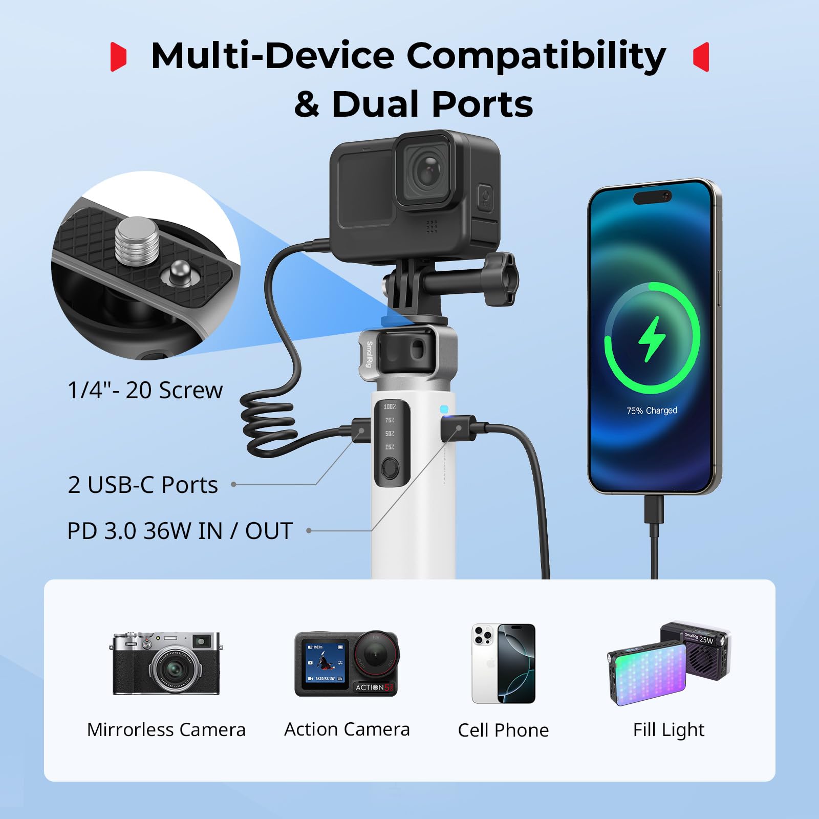 SMALLRIG HPS36 przenośny power stick, PD3.0 36 W szybkie ładowanie, 2 porty USB-C, wyświetlacz stanu baterii w czasie rzeczywistym, do kompaktowych aparatów bezlusterkowych, kamer sportowych -4552