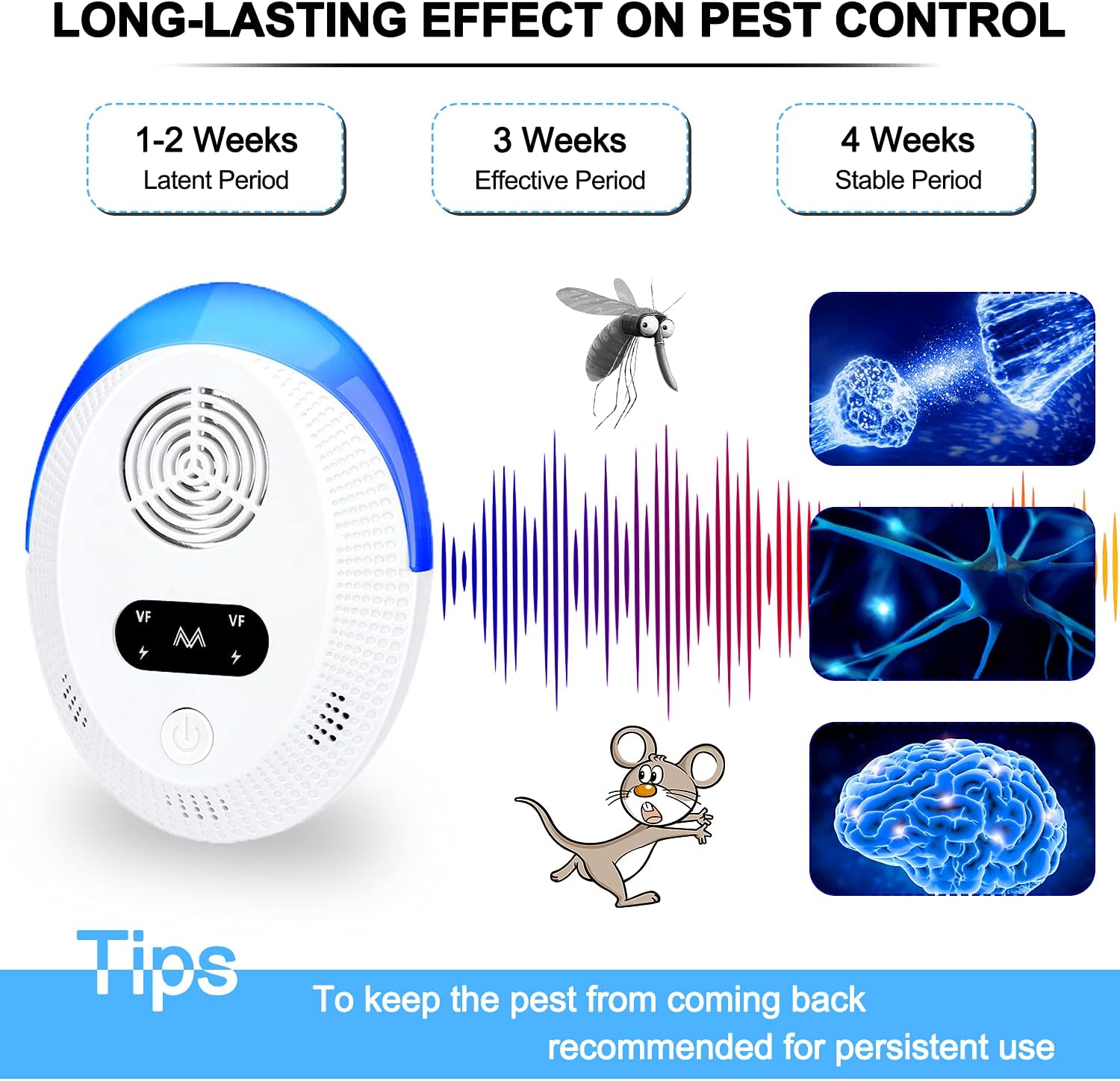 Ultrasonic Pest Repeller 6 Packs, Indoor Pest Control, Ultrasonic Pest Repellent, Indoor Pest Control for Home,Kitchen, Office, Warehouse, Hotel : Everything Else