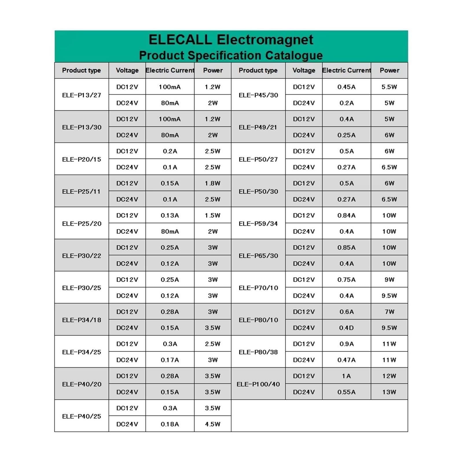 Électro-aimant à ventouse solénoïde DC12V 24V 20KG ELE-P34/18(24V)