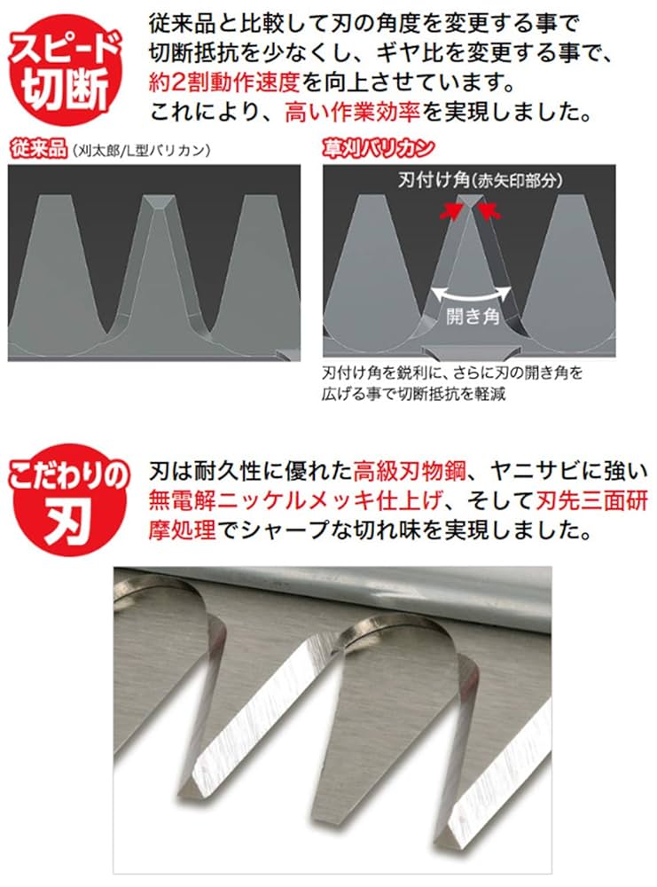 Amazon | ニシガキ工業 草刈バリカン 400 角度固定式 N-839