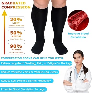 Plus Size Compression Socks for Women Men, 2 Pairs 15-20 mmHg Graduated Compression Support Stockings, Wide Calf Extra Large Knee High Stockings for Running Flying Pregnancy Nurse Travel Edema