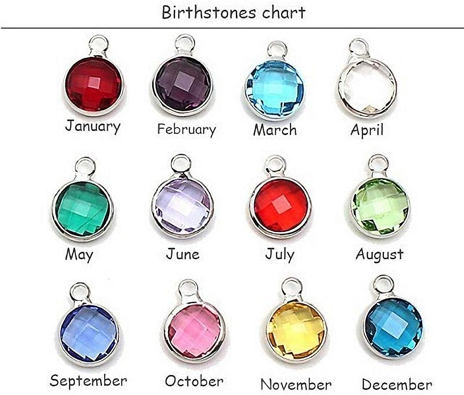 Custom Grandma Necklace with 2-4 Simulated Birthstones Personalized Family Pendant Women's Promise Necklace Engraved Names Jewelry Gift for Mom Her