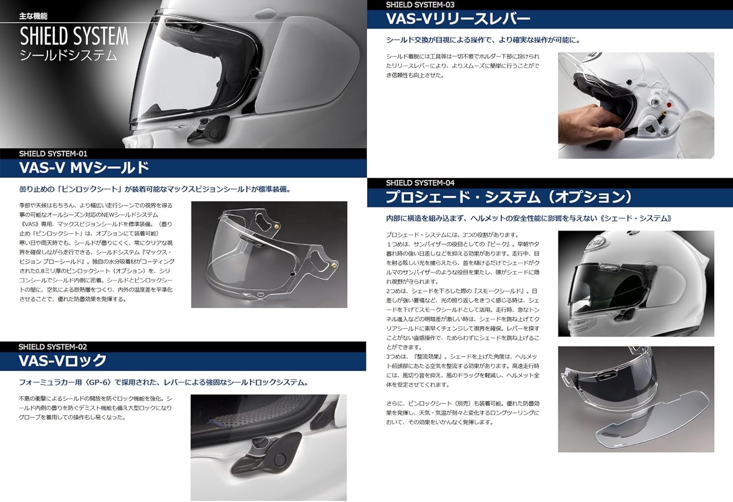 アライ(Arai) バイクヘルメット フルフェイス 購入 ASTRO GX