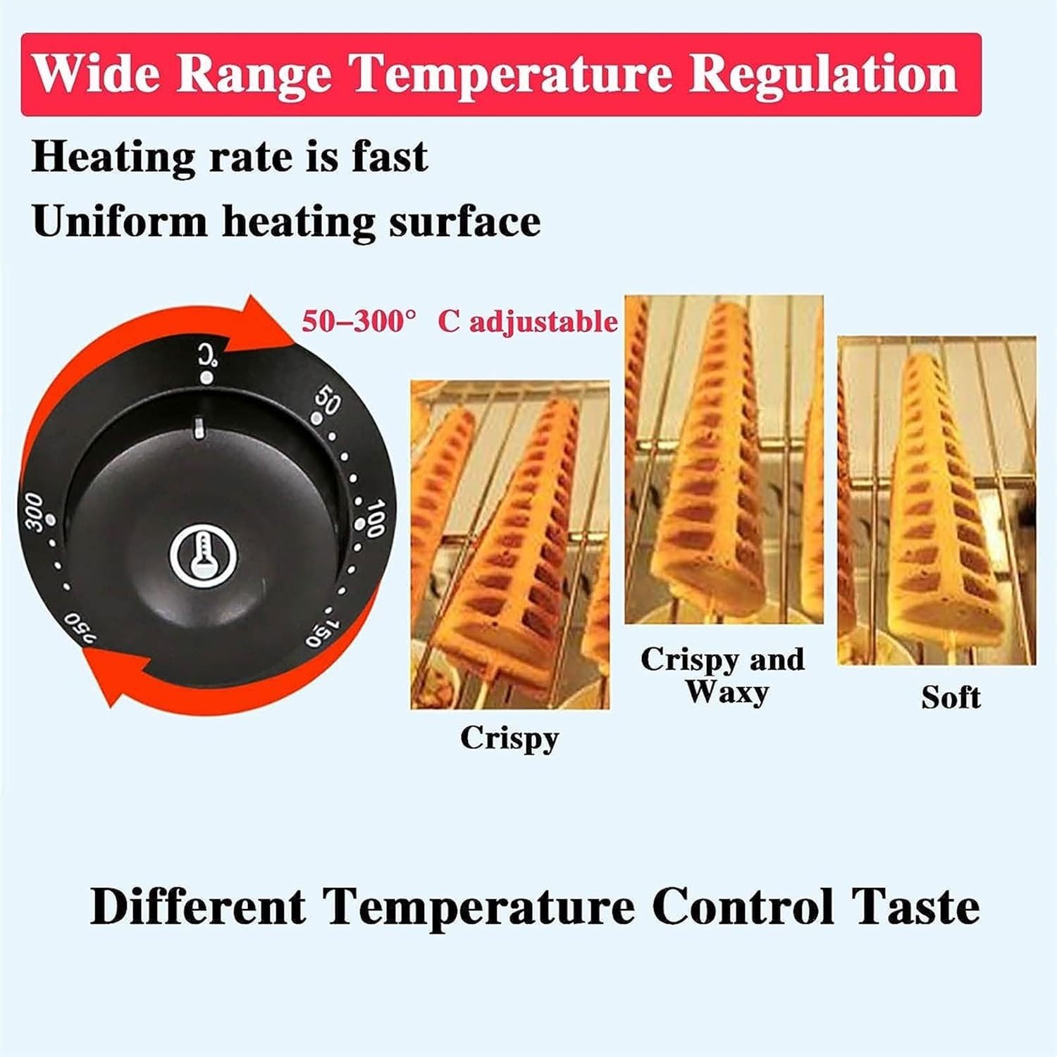 Gofrera Comercial con Temporizador y Control de Temperatura para restaurantes y Uso doméstico.