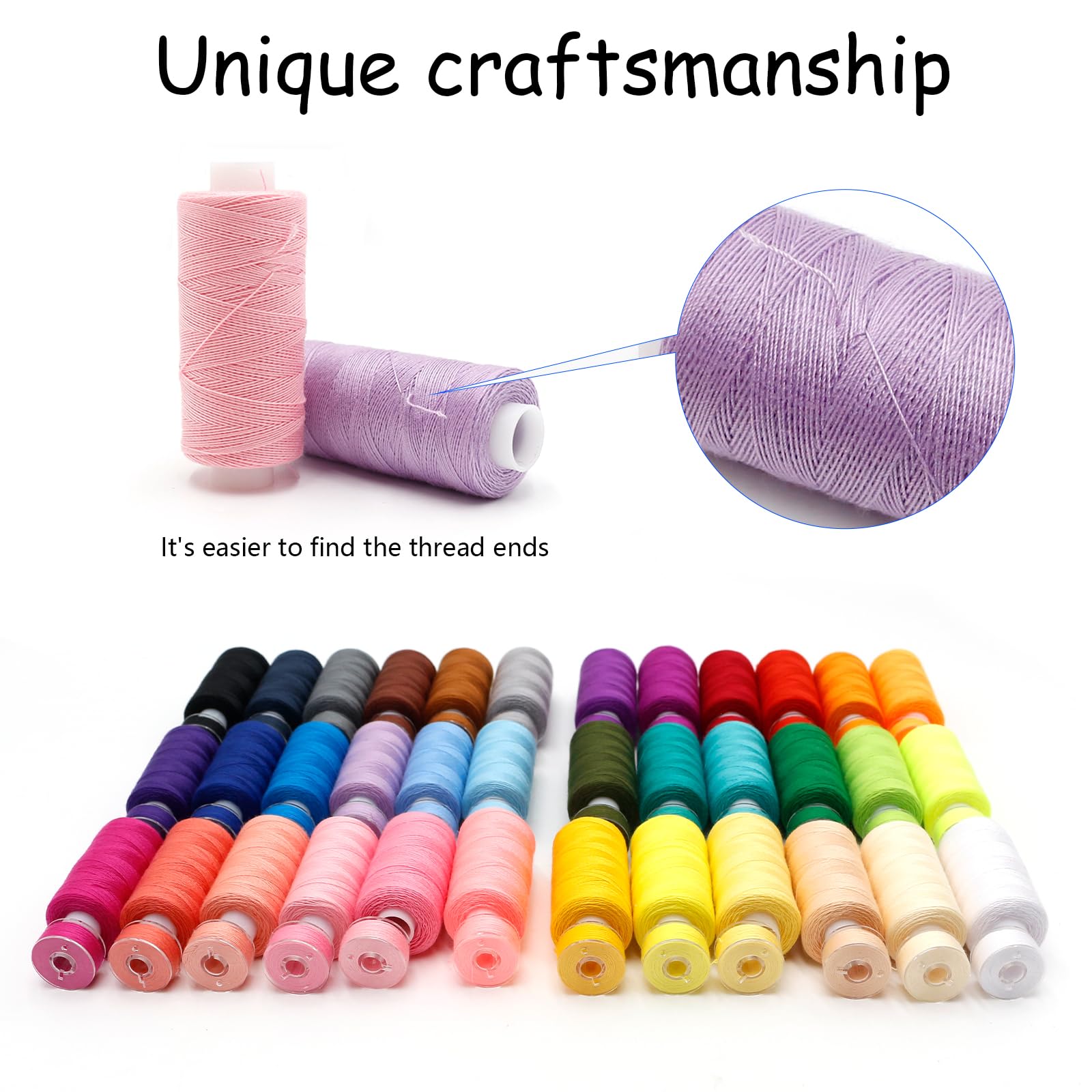 72pcs Sewing Thread Kit - 36 Colors Polyester -5