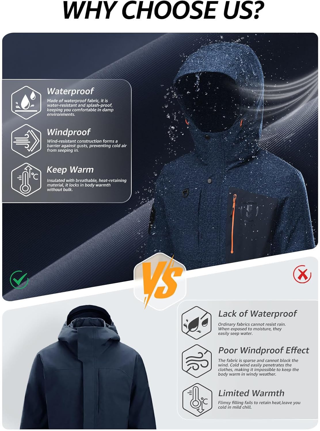 Men's Thermal Waterproof Windproof Jacket Hooded Insulated, Lightweight Winter Snow Coat with Multiple Pockets