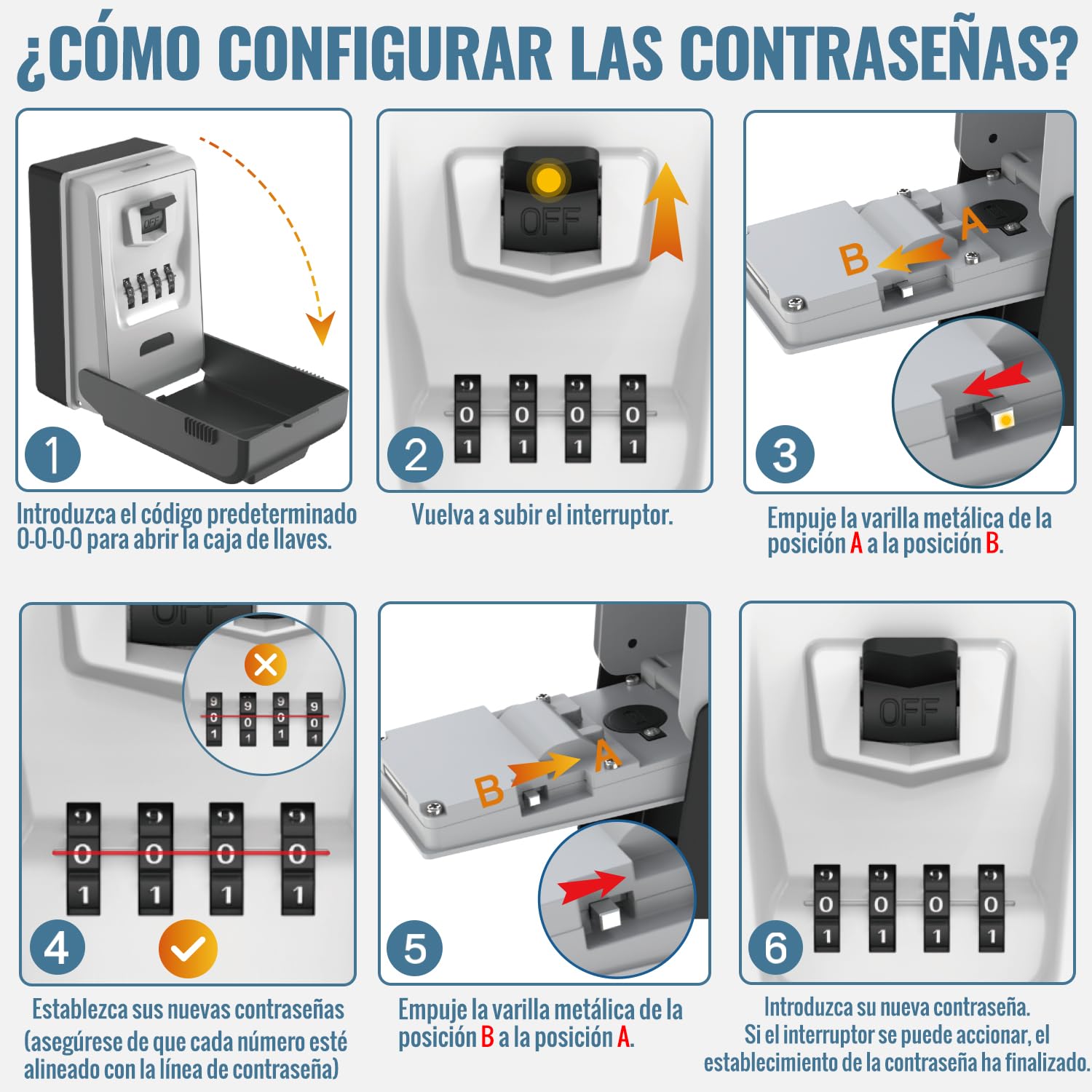 Caja de Seguridad para Llaves Exterior Caja Fuerte para Llaves Impermeable Lluminada Caja de Llave con Codigo 4 Dígitos Caja de Bloqueo para Llave para Hogar Garaje Escuela