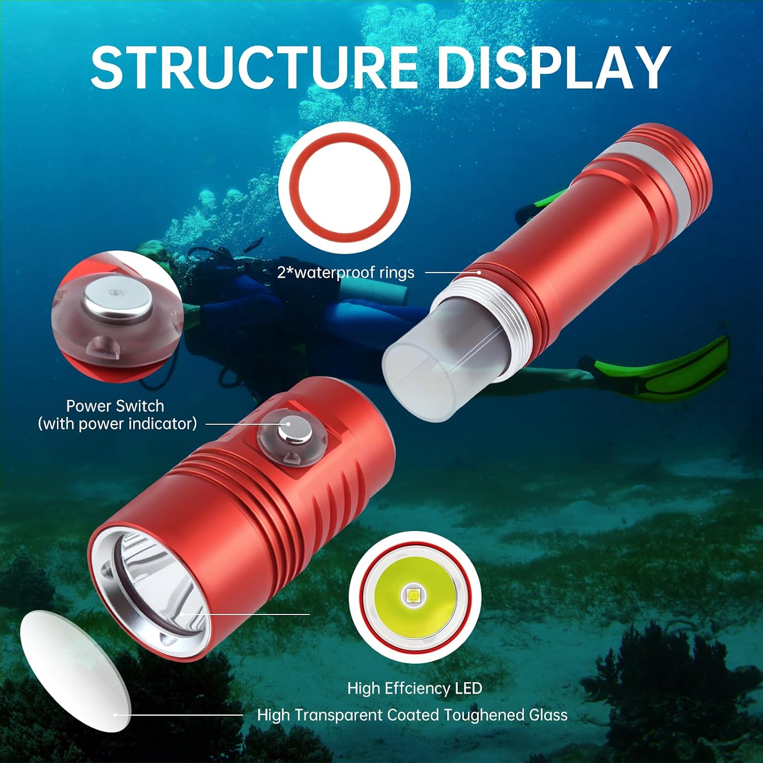 Dive Light, 1200 LM Red Scuba Diving Flashlight IPX8 to 50M with 90° Beam,4 Modes LED Light & Button Switch with Power Indicator,Uses Rechargeable Battery (Without Battery)