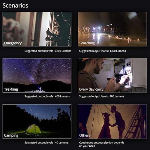 Miniatura 7 de WUBEN T70 - Linterna LED CREE XHP70.2 extremadamente brillante, linterna de 4200 lúmenes altos, USB tipo C, recargable (incluye batería de 5000 mAh