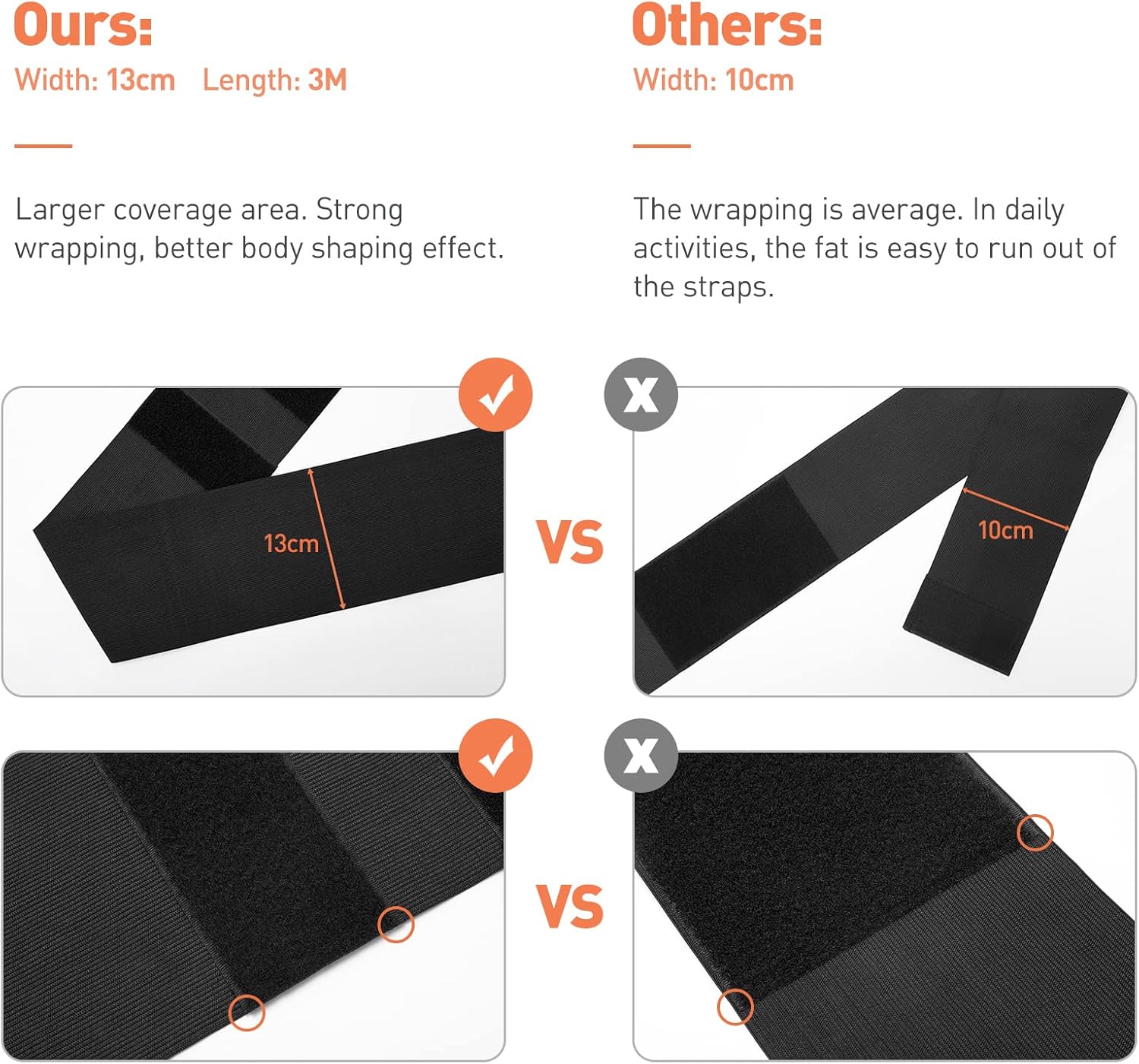 CUTEBEY Snatch Me Up Wrap Bandage, Waist Trainer Adjust Your Snatch Waist Trimmer Tummy Wrap Sweat Wrap Tape Belly Body Shaper Black : Sports & Outdoors