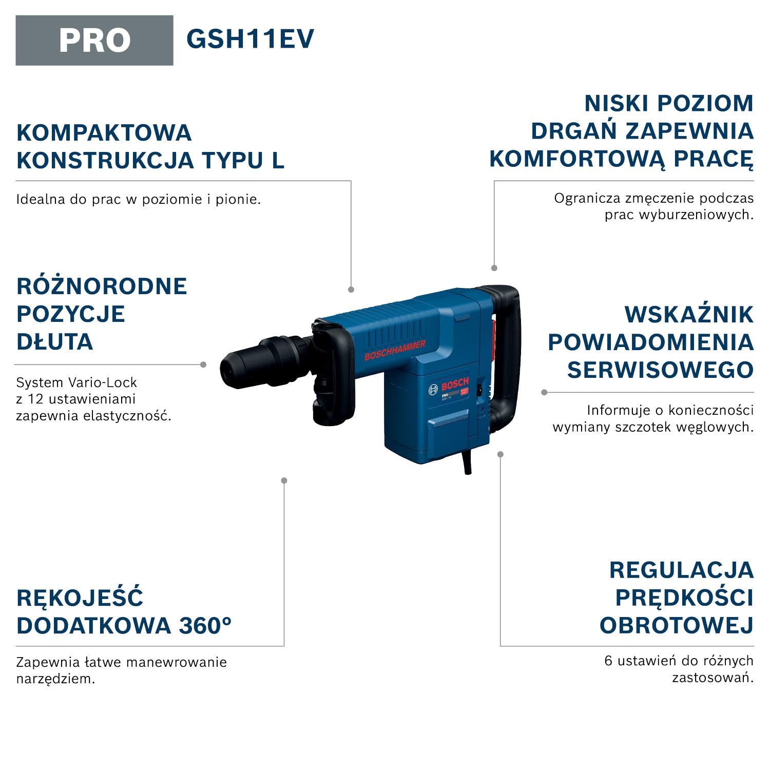 Bosch PRO Sieciowy młot udarowy GSH11EV (dłuto płaskie, walizka)