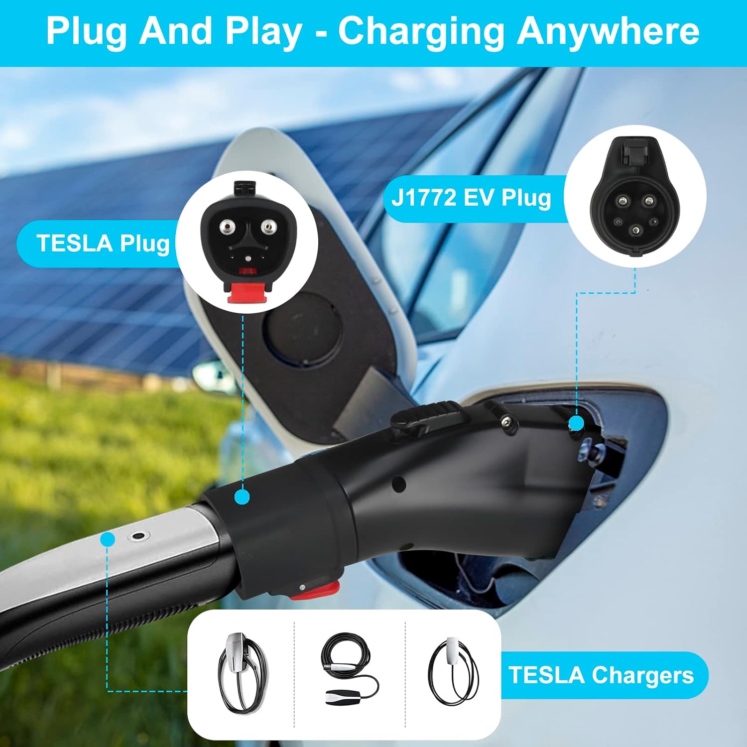 TAECHU Tesla to J1772 Adapter, Max 60 Amp & 250V, Only for J1772 EV Charging Adapter with Anti-Drop Lock, Compatible with Tesla Wall/Destination/Mobile Chargers（with A Storage Case）