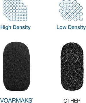 5-Pack Mic Cover Compatible with Bose A30 A20 A10, ProFlight Series 2, Aviation Headsets Microphone Mic Foam Muff Covers Windscreen Pop Filter