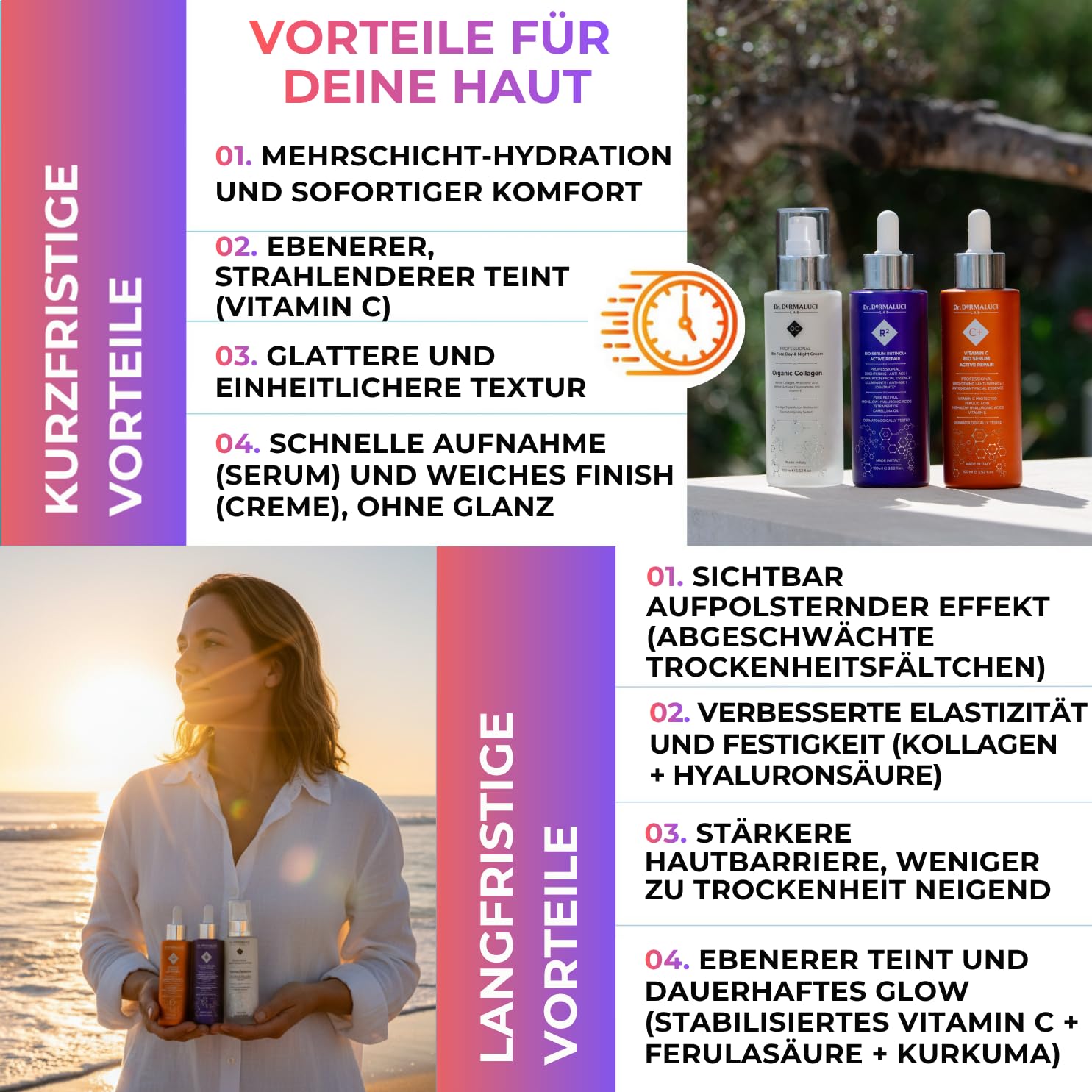 Dr. Dermaluci Lab Anti-Aging Geschenkset 3-teilig - Dermatologisch Getestet, Nickel Tested, AIAB Bio - Vitamin C Serum + Kollagen Creme + Retinol 0,1% - 3×100ml für reife & sensible Haut