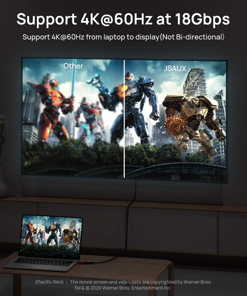 JSAUX 4K@60Hz DisplayPort to HDMI Cable 6.6FT, Display Port to HDMI 2.0/ DP to HDMI Uni-Directional UHD Support 4K@30Hz, 1080P@144Hz, Eyefinity Multi-Display for TV, Monitor, Display -Red