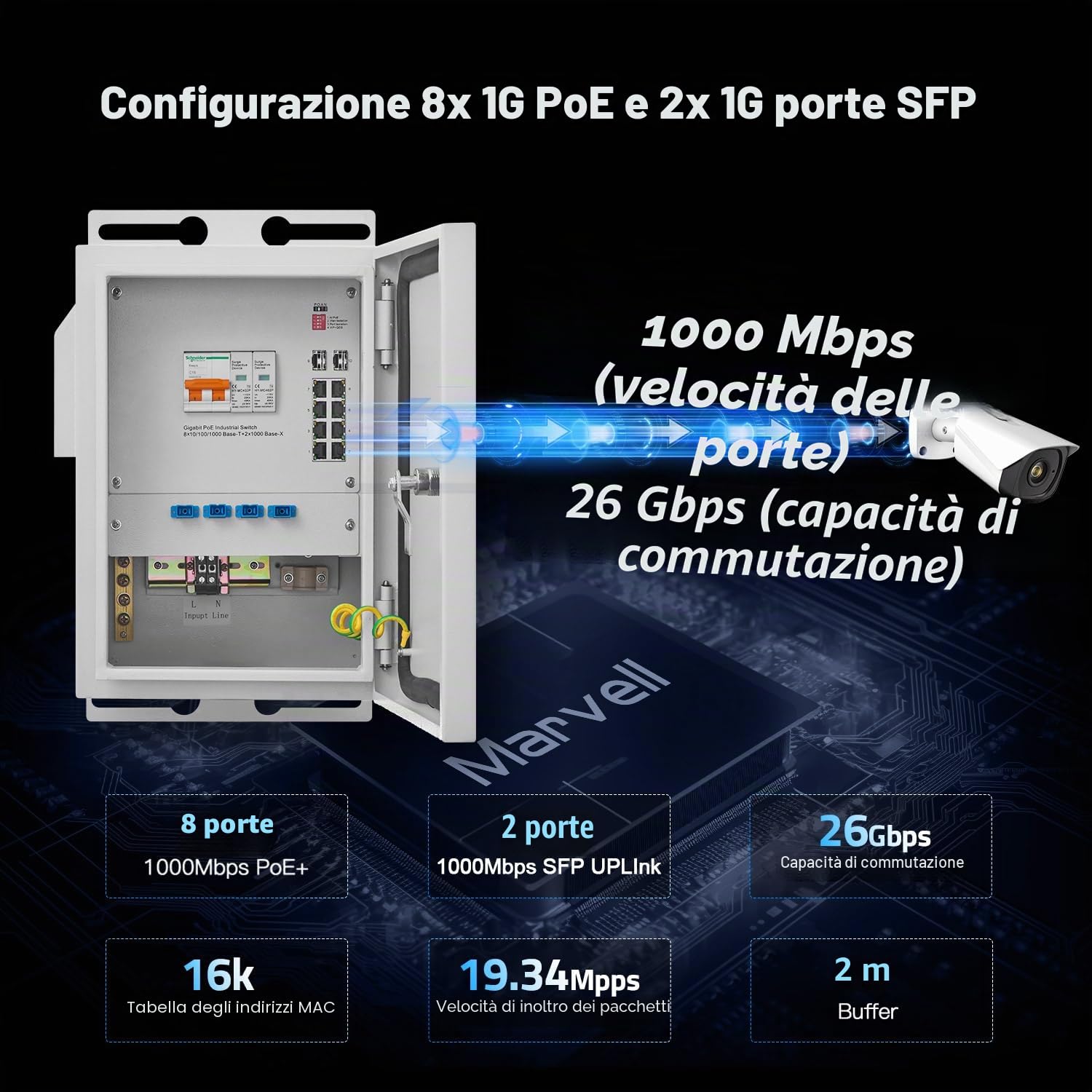 MokerLink Alloggiamento interno/esterno con 8 porte Gigabit PoE+, 2 porte 1000BASE SFP Ethernet Switch, IEEE802.3af/at POE 246 W, Plug and Play, alloggiamento in metallo IP65, da -40 a 158°F