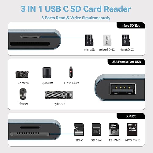 Miniatura 2 de Lector de tarjetas USB C SD, adaptador de lector de tarjetas de memoria USB C a USB 3 en 1 de capacidad de 2 TB, adaptador de tarjeta micro SD para