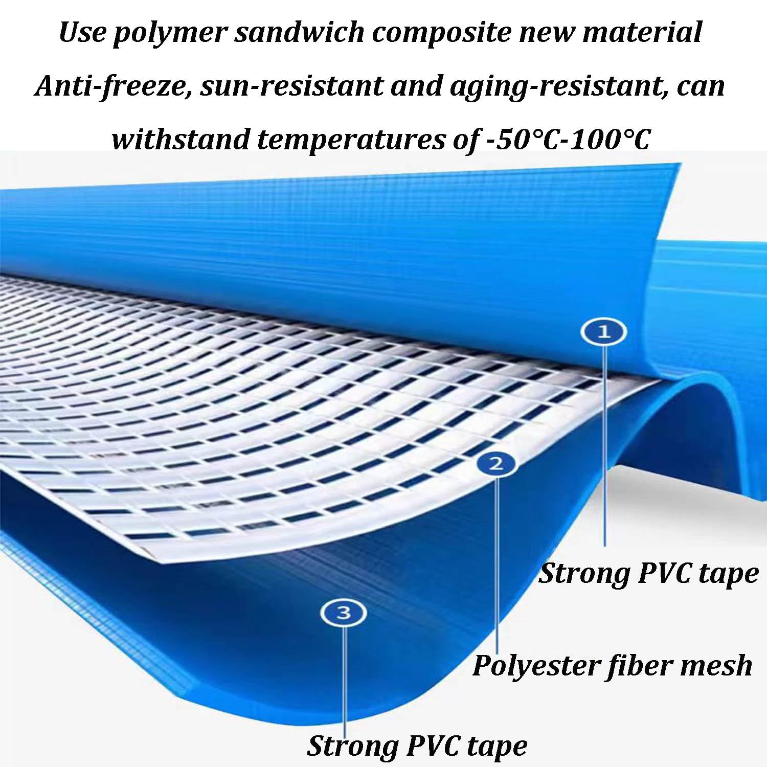 Genérico Estanque de jardín sobre el Suelo con válvula de Drenaje, Piscina Gruesa de Lona Grande Plegable para Exteriores, Lona de Piscina de Lona de PVC de 0,6mm