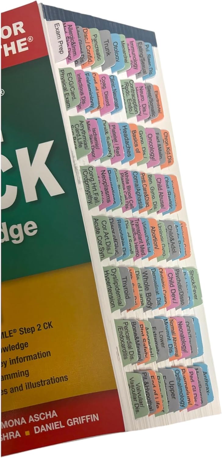 Book Tabs for First Aid for The USMLE Step 2 CK, Eleventh Edition. Laminated, Color-Coded and Repositionable with Alignment Card for Easy Installation (Book not Included)