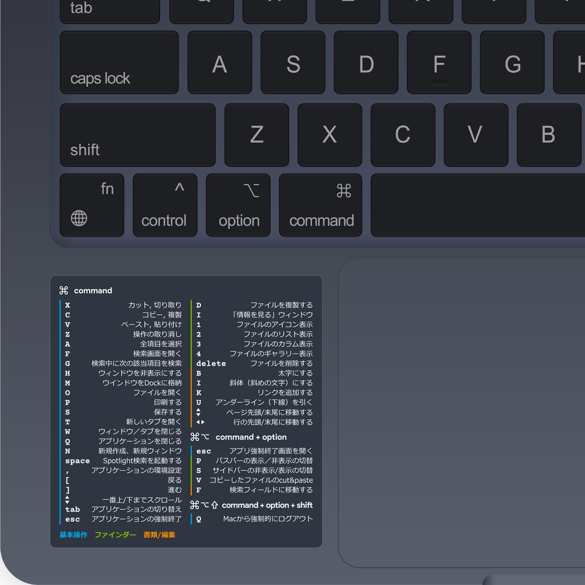 Amazon.co.jp: LOGIX ショートカットキー・シール「MacOS」2枚組 日本