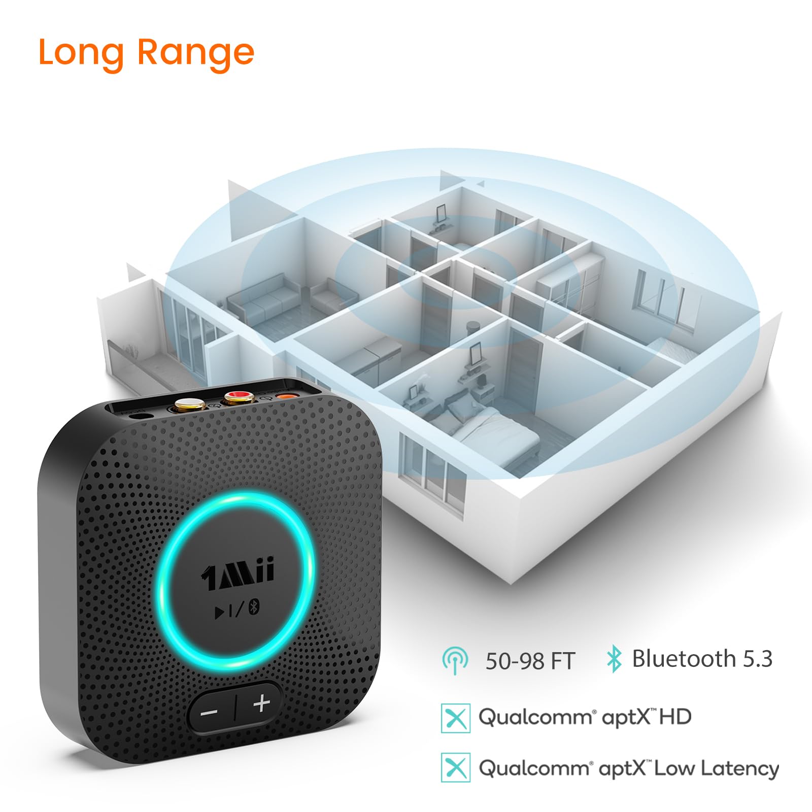 1Mii B06S Récepteur Bluetooth 5.2 pour système de streaming de musique, adaptateur audio sans fil Hi-Fi pour récepteur stéréo avec aptX HD aptX faible latence, récepteur Bluetooth avec contrôle du