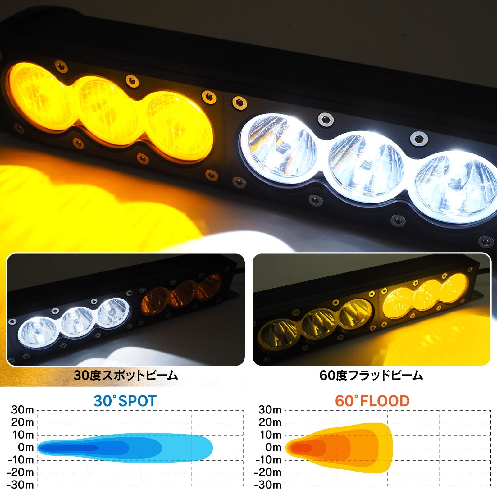 ライトバーご予約品 Amazon.co.jp: 【くるまドットコム】LEDライトバー 12V 24V