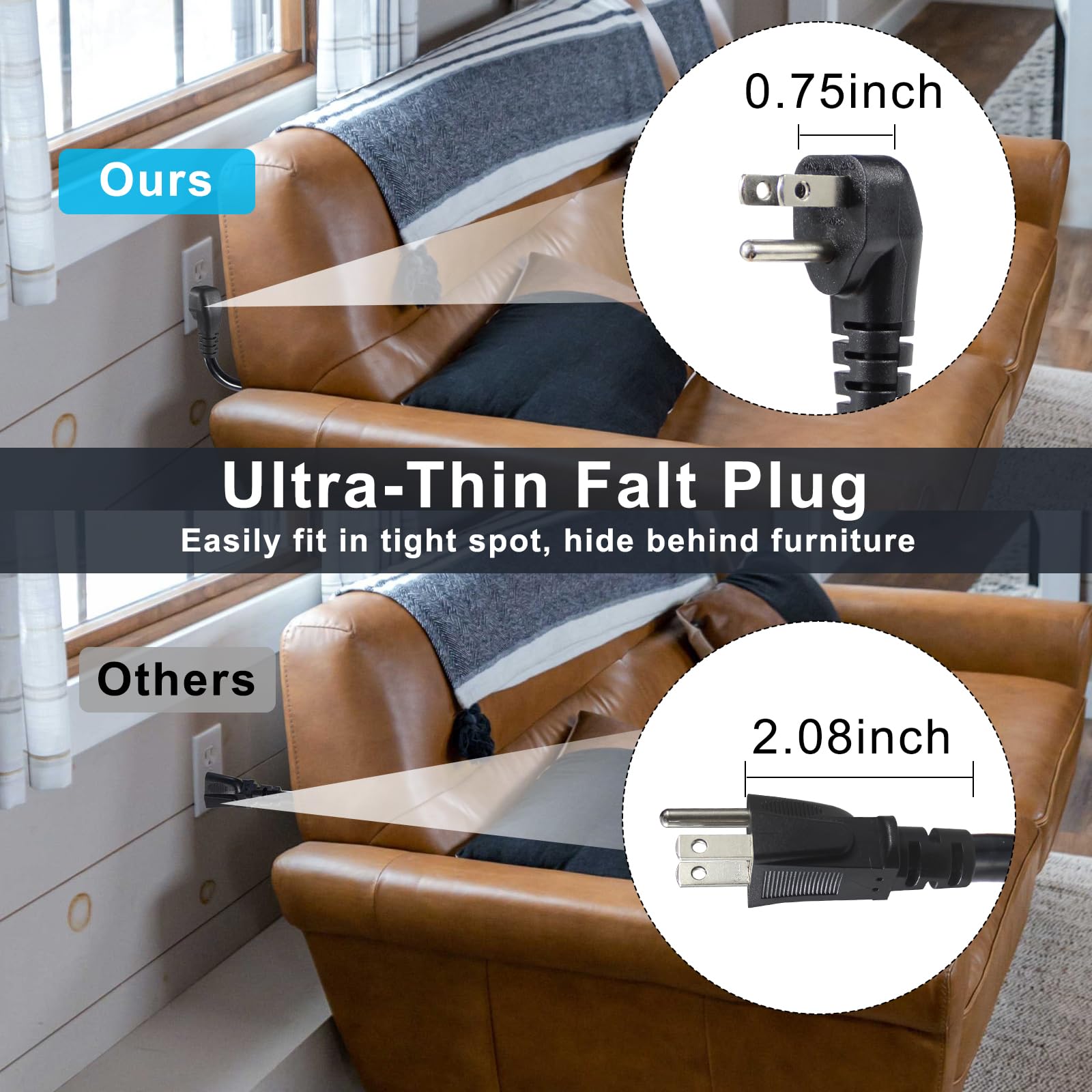 KUNCAN Short Power Extension Cord - Low Profile Wall Head 6 Inch