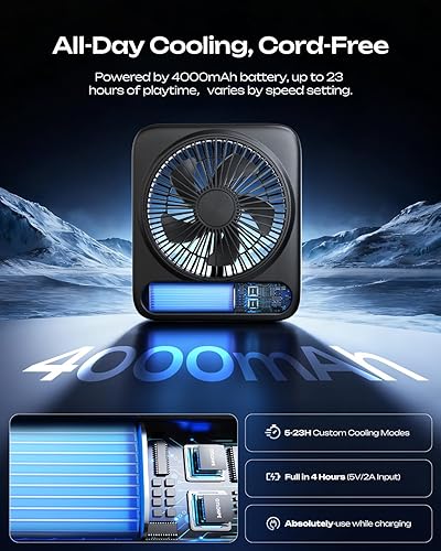 Miniatura 2 de Otlonpe Ventilador de escritorio portátil personal, pequeño ventilador portátil recargable de 4000 mAh, funciona con pilas y alimentado por USB para