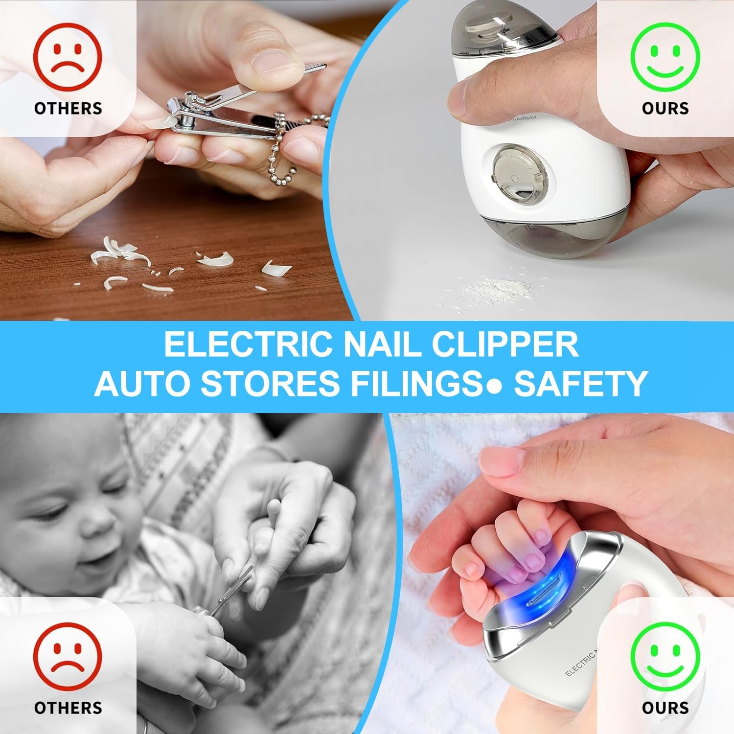 Electric Nail Clipper,3 Speeds Electric Automatic Nail Clipper with LCD Digital Display,Safety Electric Trimmer for Baby Seniors and Adult
