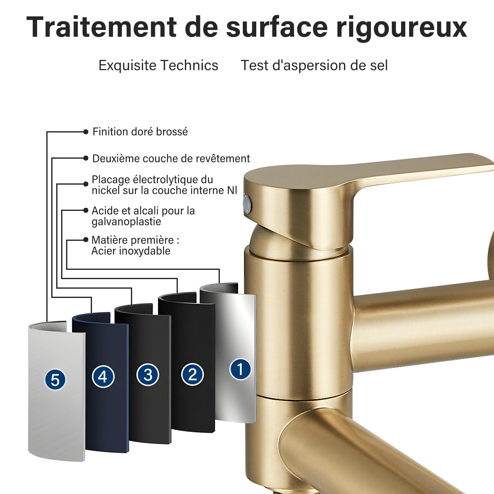 Grifo monomando para bañera de pared, color dorado cepillado, 2 funciones, monomando de ducha con ducha y boquilla giratoria de 90 °, acero inoxidable