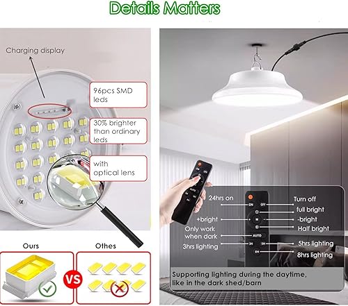 Miniatura 5 de HULPPRE Luz solar para cobertizo diurno o nocturno, 96 LED luz solar blanca más brillante para interiores y exteriores con 2 controles remotos,