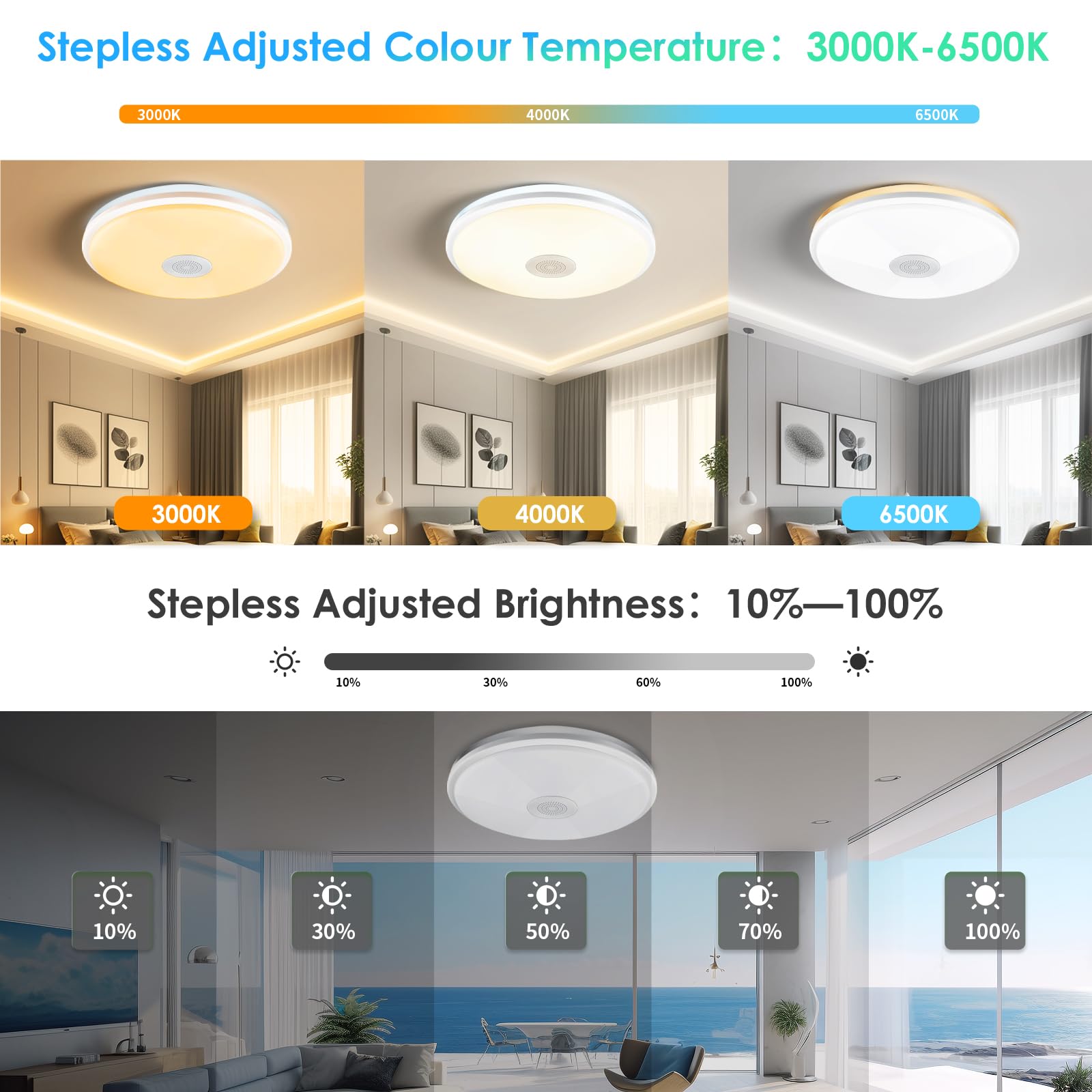 Plafoniera Led Soffitto Moderna, 48W Lampadario Soggiorno con Altoparlante Bluetooth, RGB Lampada da Soffitto con Telecomando e Controllo APP per Bagno, Camera da Letto, Soggiorno, Cucina