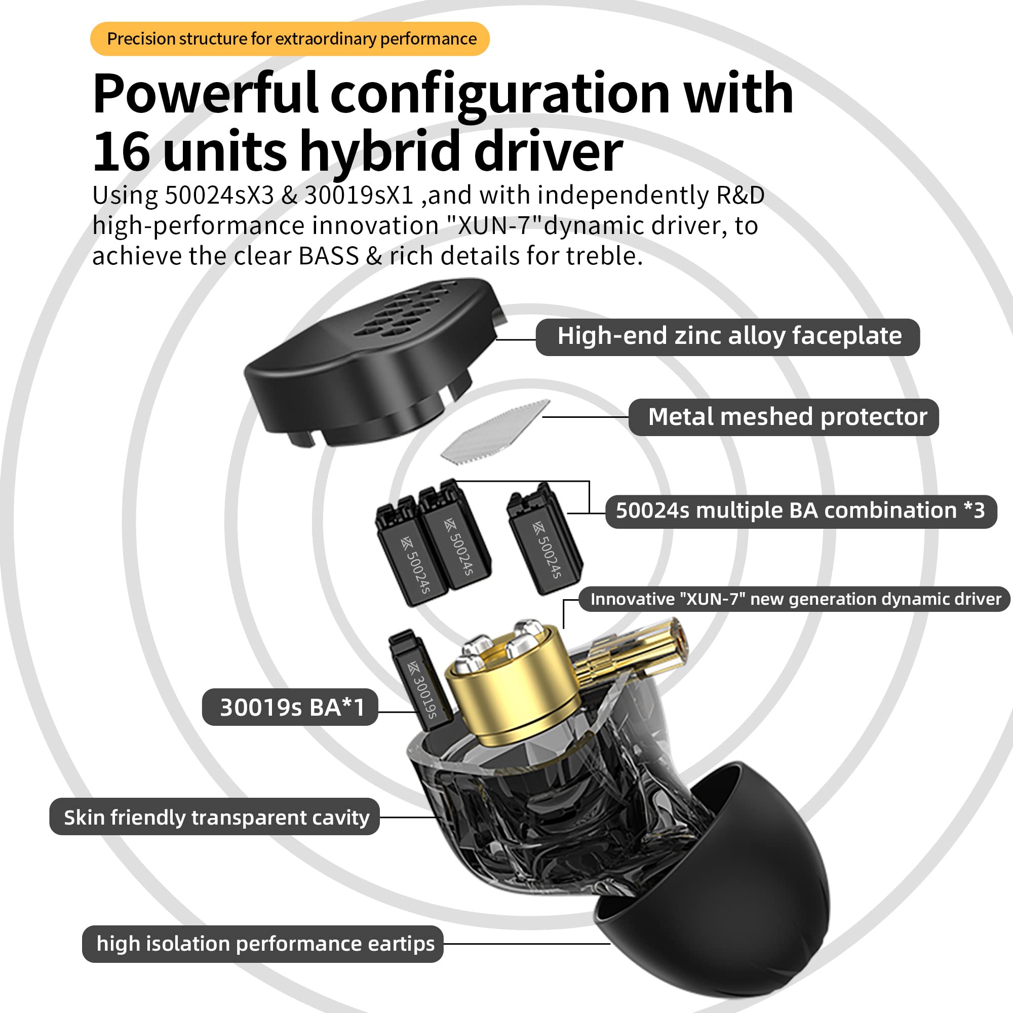 CCA HM20 Lot de 16 écouteurs intra-auriculaires hybrides HiFi stéréo à isolation phonique avec câble détachable pour musicien audiophile (noir, avec microphone)