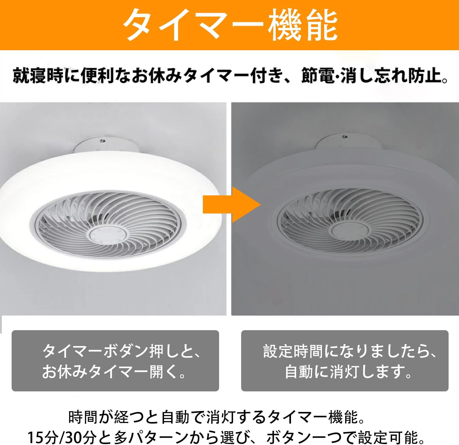 Xmlolyn シーリングファン シーリングファンライト led 正逆回転 APP