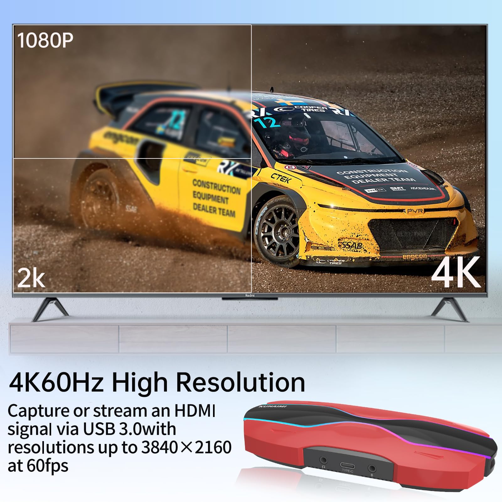 Amazon.com: 4K HDMI Video Capture Card for Streaming,Full HD