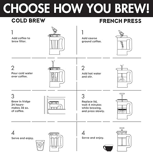 Miniatura 7 de Primula Cafetera 2 en 1, prepara café de prensa francesa y café frío en una cafetera, mango de agarre cómodo, jarra de vidrio duradera, tamaño