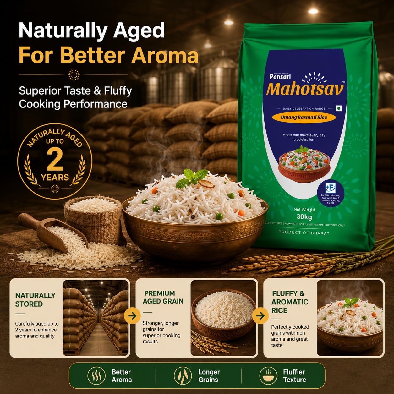 Mahotsav Umang Basmati Rice by Pansari 1 Kg– Whole Grain, Gluten-Free, Nutty Flavor – Perfect for Biryani, Pulao, Steamed Rice & Daily Cooking 4